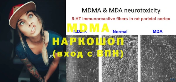 марки nbome Алзамай